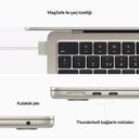 Apple MacBook Air 13.6&quot; M2 Chip, 8GB RAM, 512GB SSD, Yıldız Işığı (MLY23) 2022