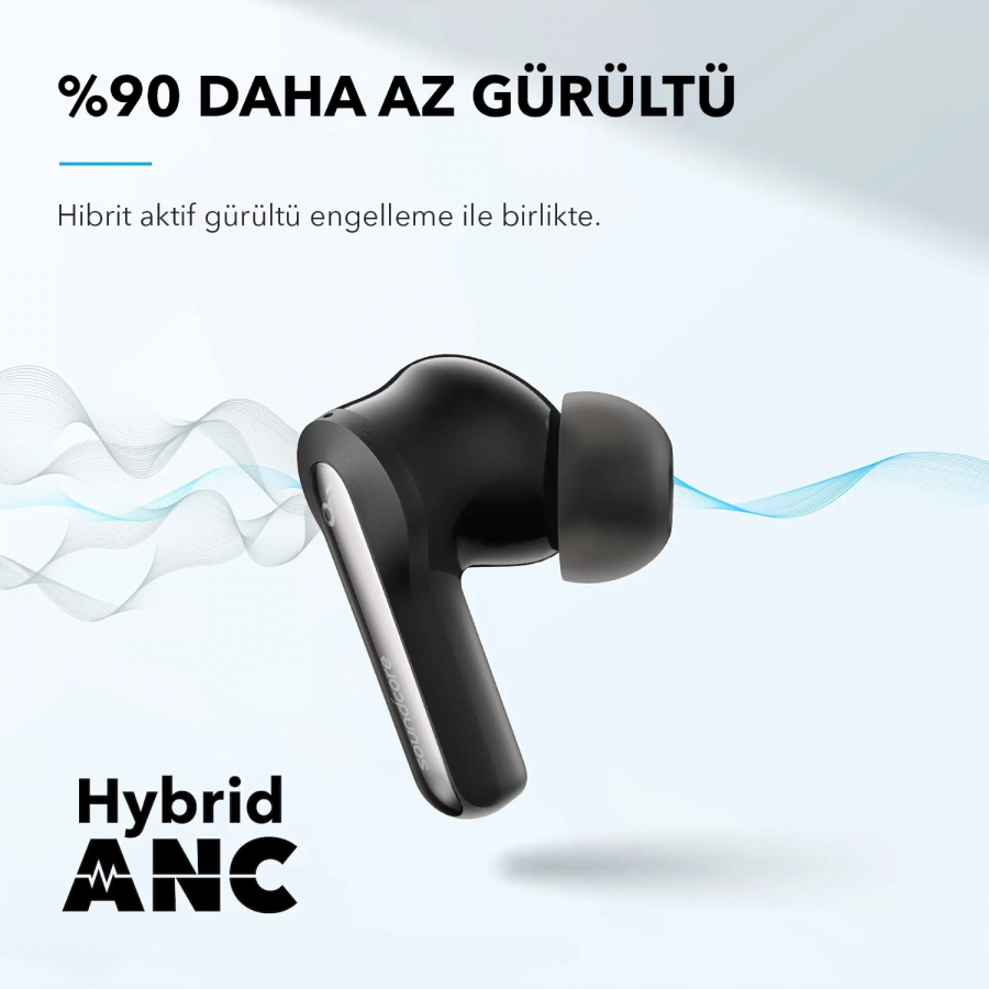 Anker Soundcore Earbuds P3i